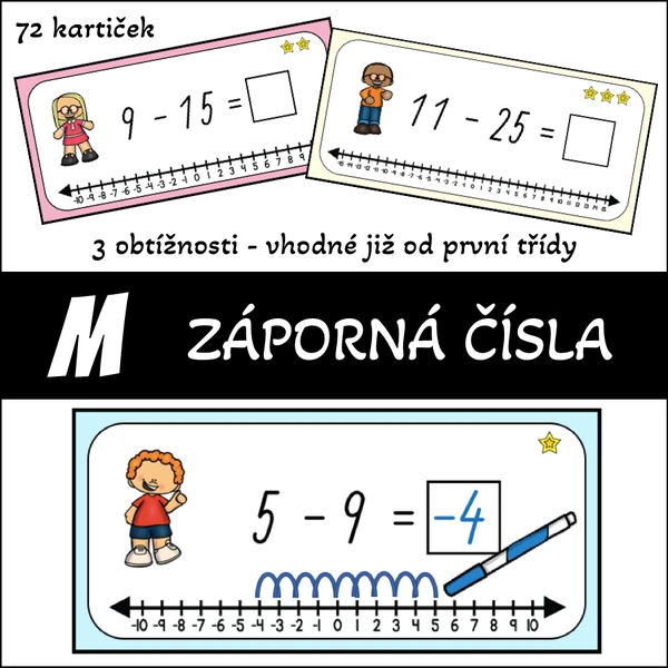 Záporná čísla - využití číselné osy (3 obtížnosti - 72 karet)