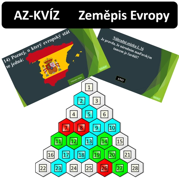 AZ KVÍZ: Zeměpis Evropy