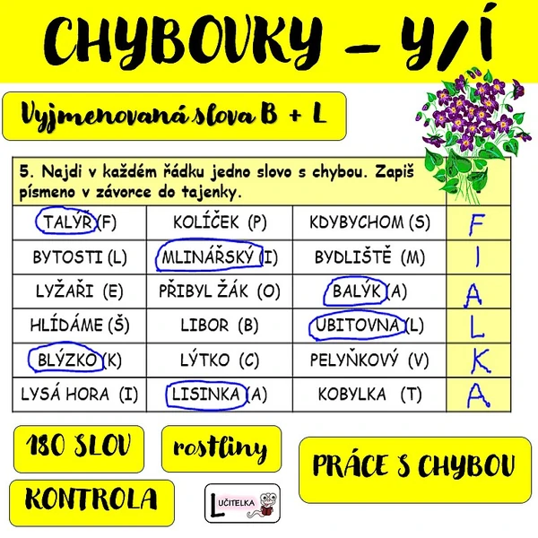 Chybovky = rostliny (vyjmenovaná slova B+L)
