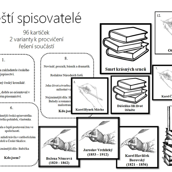 Čeští spisovatelé - Kdo jsem? 