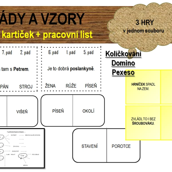 Pády + vzory podstatných jmen