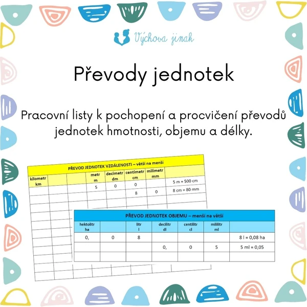 Převody jednotek