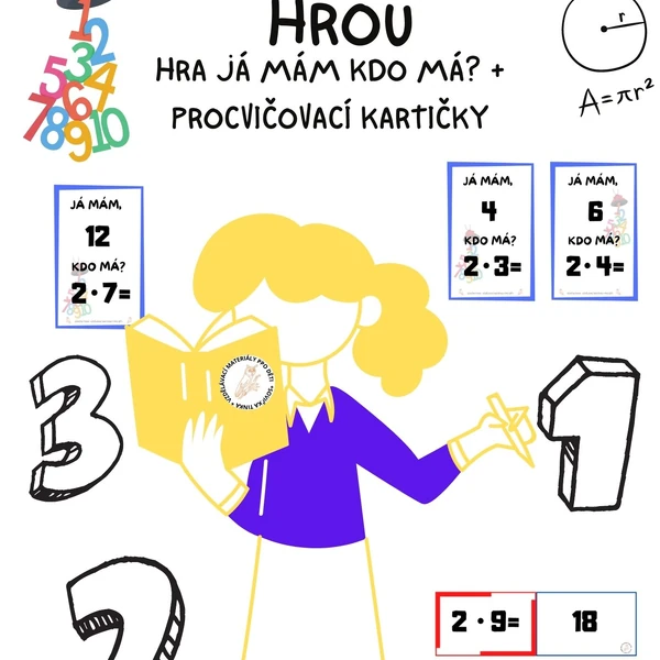 Násobení hrou 