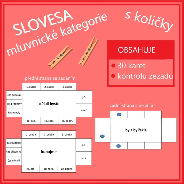 Slovesa - mluvnické kategorie s kolíčky