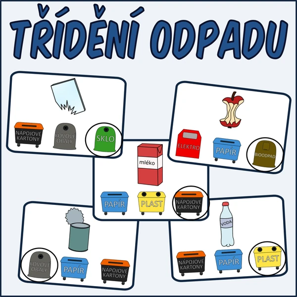 Třídění odpadu