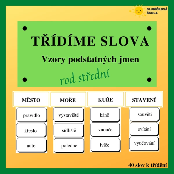 TŘÍDÍME SLOVA - podstatná jména rodu středního
