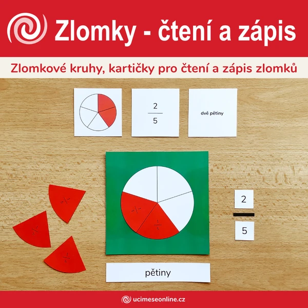 Zlomkové kruhy a kartičky pro čtení a zápis zlomků