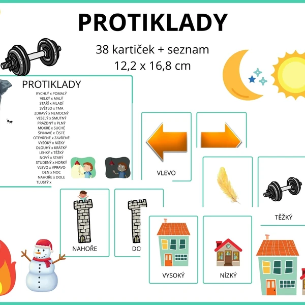 PROTIKLADY