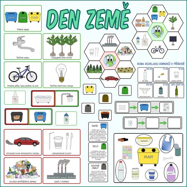 Den Země