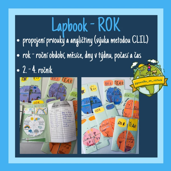 Lapbook - ROK