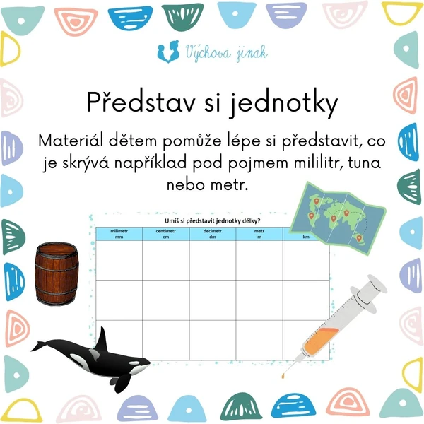Představ si jednotky