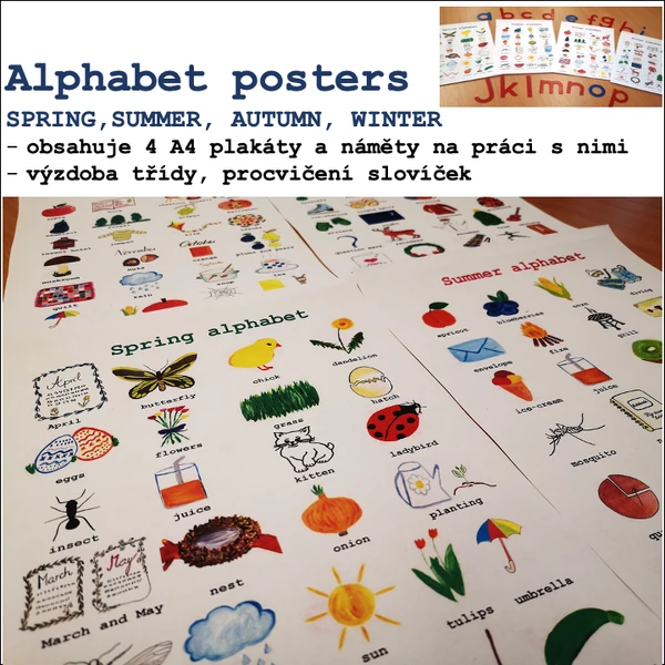 Alphabet posters