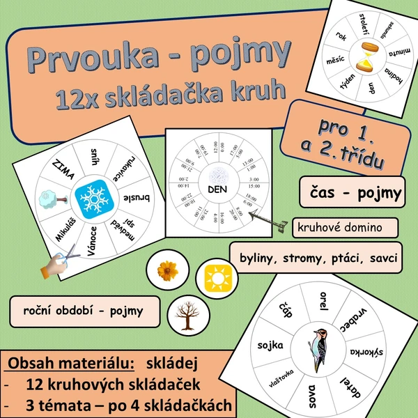Prvouka - pojmy