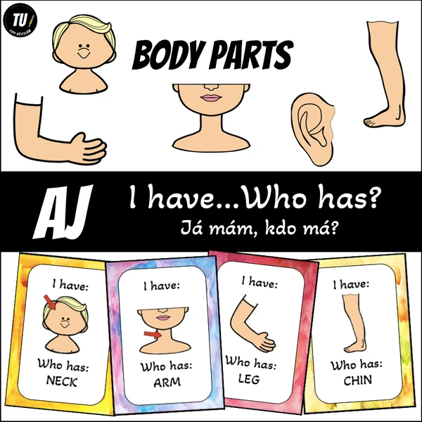 I have...Who has? Já mám, kdo má? Body parts