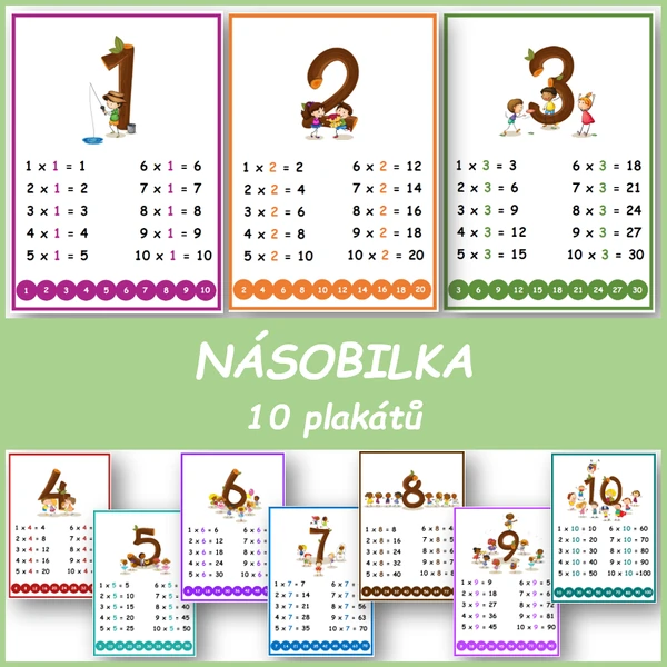 Násobilka - plakáty