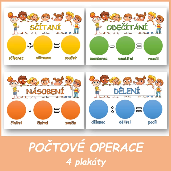 Počtové operace - didaktická pomůcka