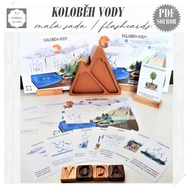 KOLOBĚH VODY