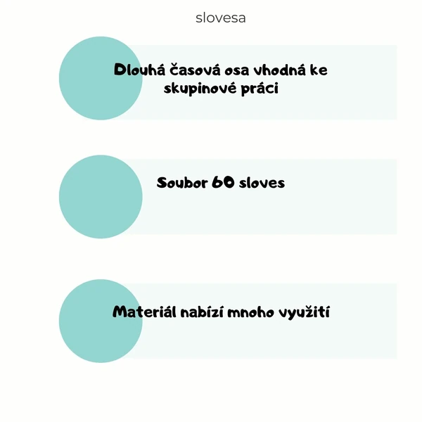 Slovesa - časová osa (2 metry)