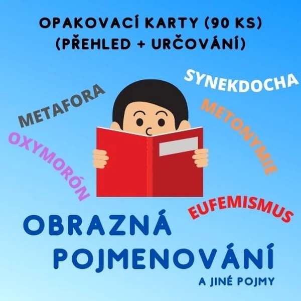 Obrazná pojmenování aj. (opakovací karty s poznávačkou)