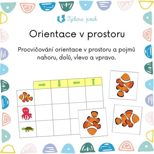 Prostorová orientace