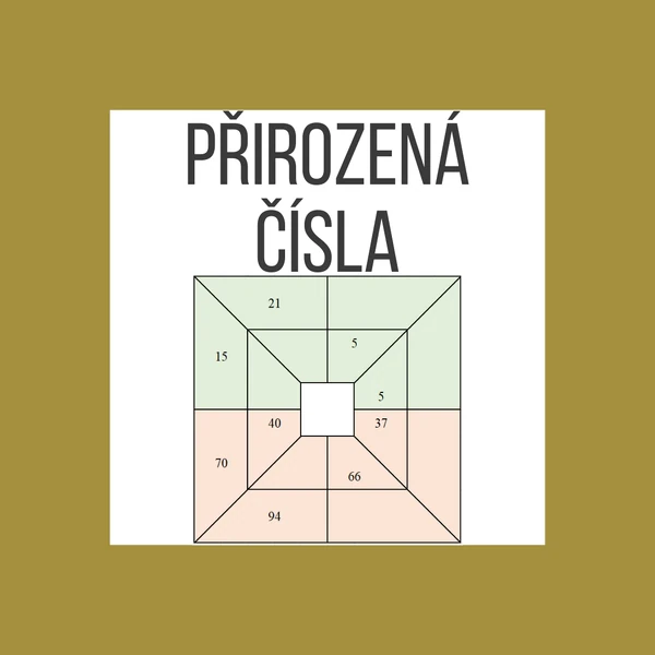 Přirozená čísla - Čtvercový rébus