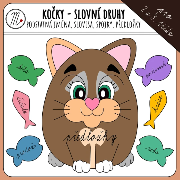 Kočky - podstatná jména, slovesa, předložky, spojky