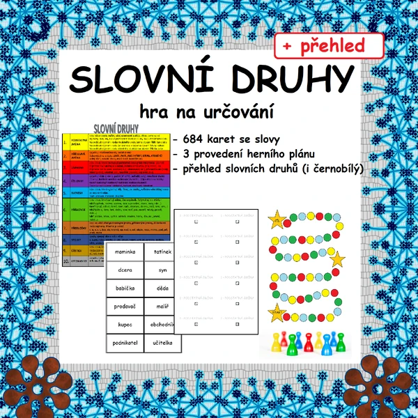 SLOVNÍ DRUHY – HRA NA URČOVÁNÍ + PŘEHLED
