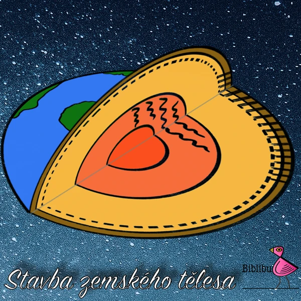Stavba zemského tělesa: soubor aktivit + prezentace
