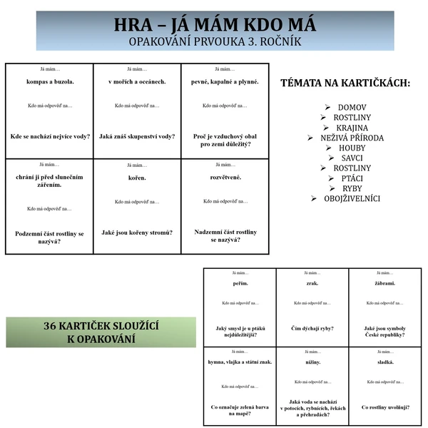 Já mám! Kdo má? Opakování z prvouky