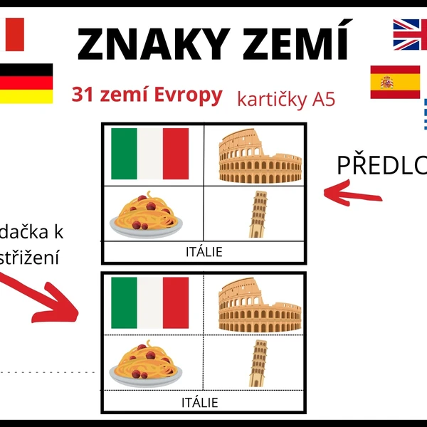 Znaky zemí