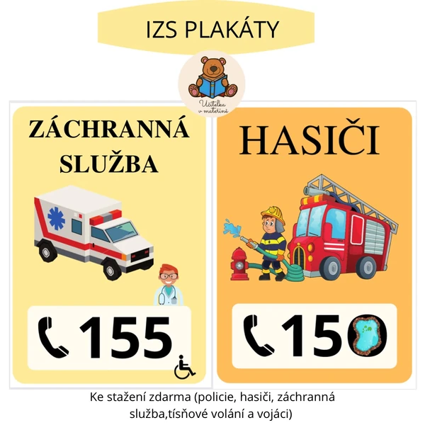 IZS - tematické plakáty