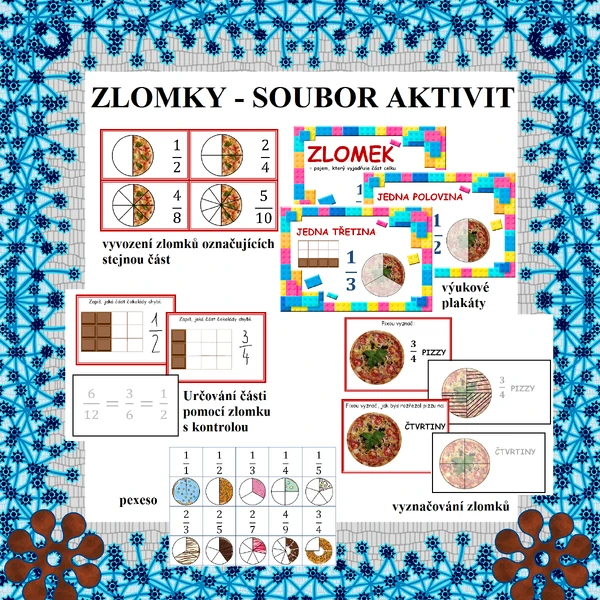 ZLOMKY – SOUBOR AKTIVIT