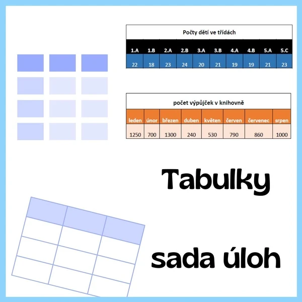 TABULKY - zadání či pracovní listy