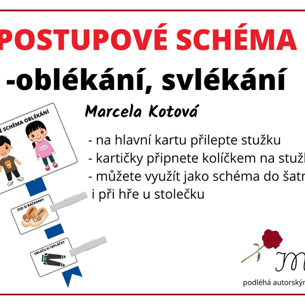 POSTUPOVÉ SCHÉMA oblékání x svlékání