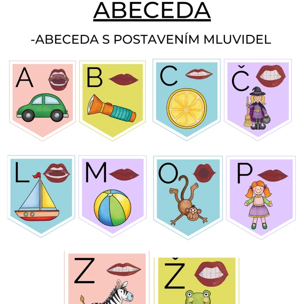 Abeceda s postavením mluvidel 
