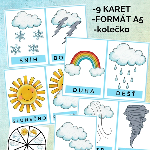 Demonstrační obrázky (komunikační karty) POČASÍ