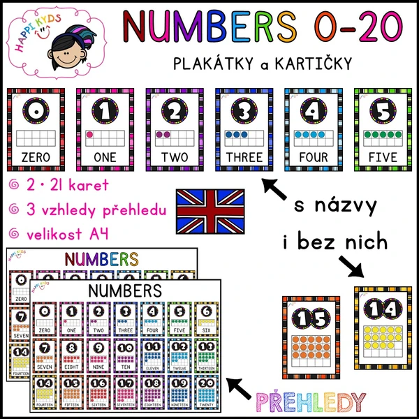 NUMBERS - plakátky a kartičky