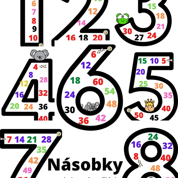 Násobky - barevná řada 2 ozdobené zvířátky