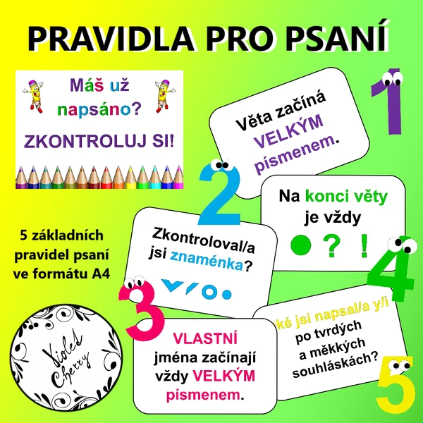 Pravidla pro psaní