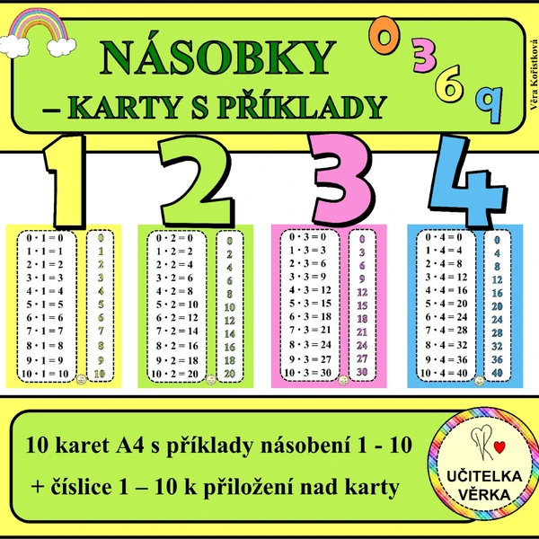 NÁSOBILKA - karty s příklady - barevná řada