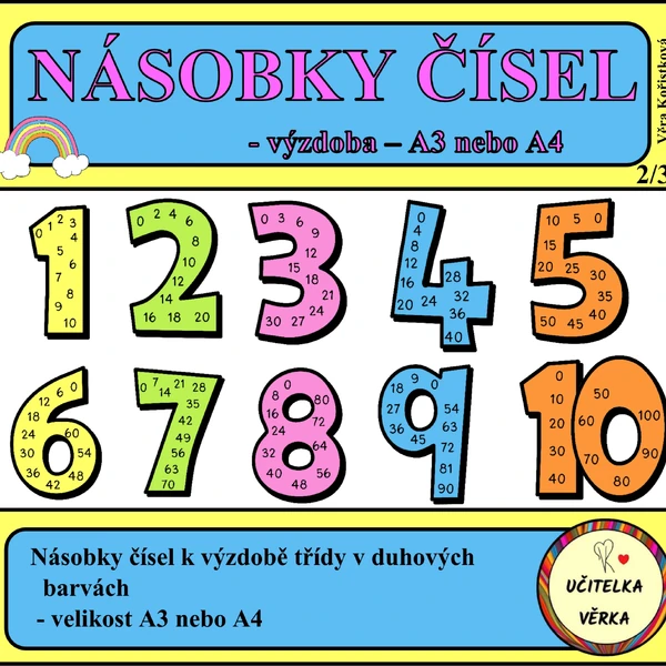 NÁSOBKY ČÍSEL - výzdoba A3 nebo A4 - barevná řada