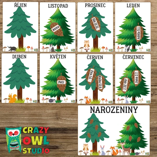 LES – narozeniny