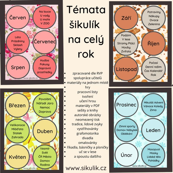 Témata Pro MŠ