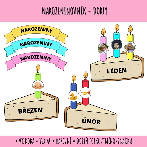 Narozeninovník dorty - výzdoba
