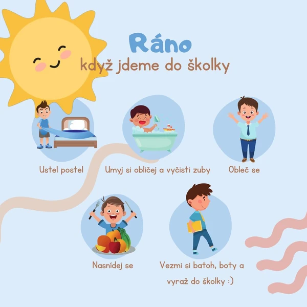 Ranní a večerní rutina