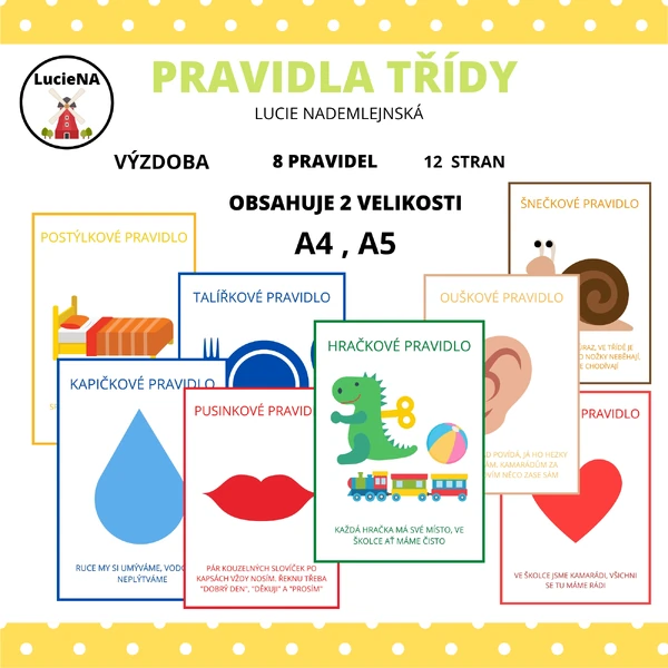 Pravidla třídy