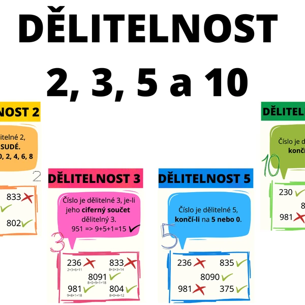 Dělitelnost 2, 3, 5 a 10