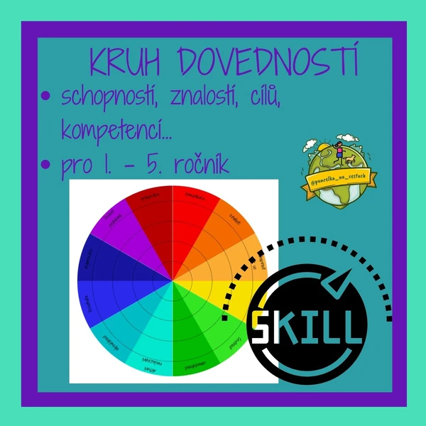 Kruh DOVEDNOSTÍ 🔵