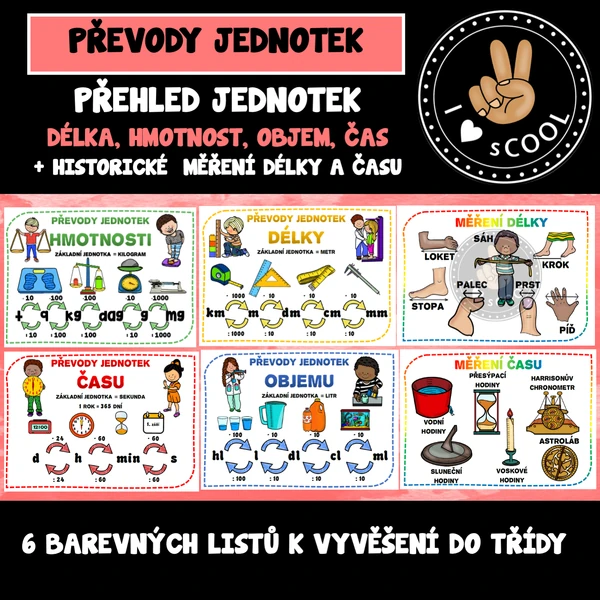 PŘEVODY JEDNOTEK