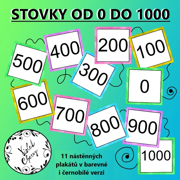Stovky 0 až 1000 - Nástěnné plakáty